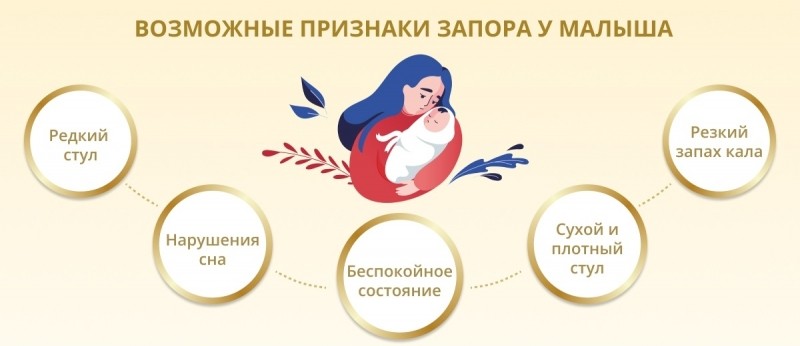 Запор у новорожденного: в чем кроются причины и что можно предпринять для нормализации пищеварения