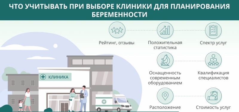 Выбираем центр планирования семьи и репродукции: частные и государственные клиники Москвы
